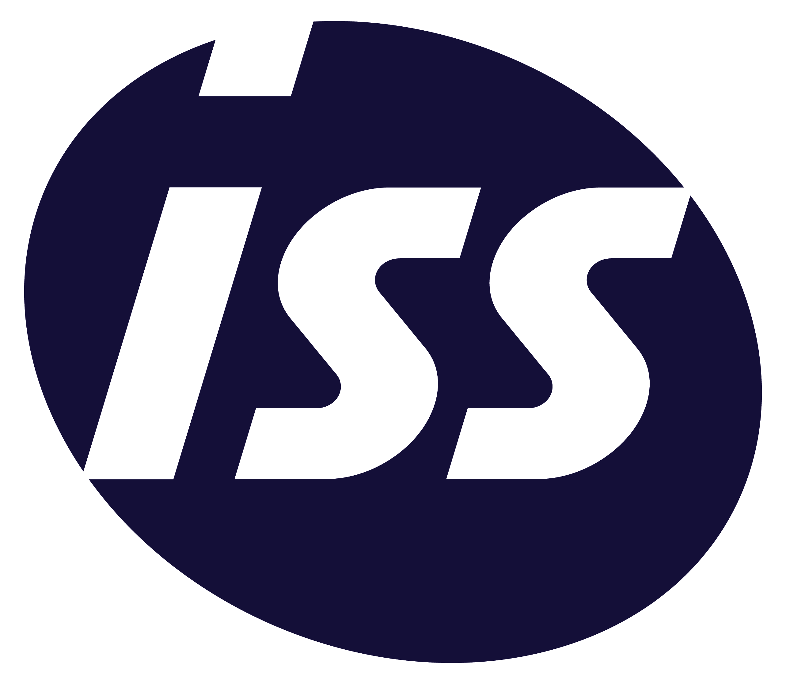 Iss