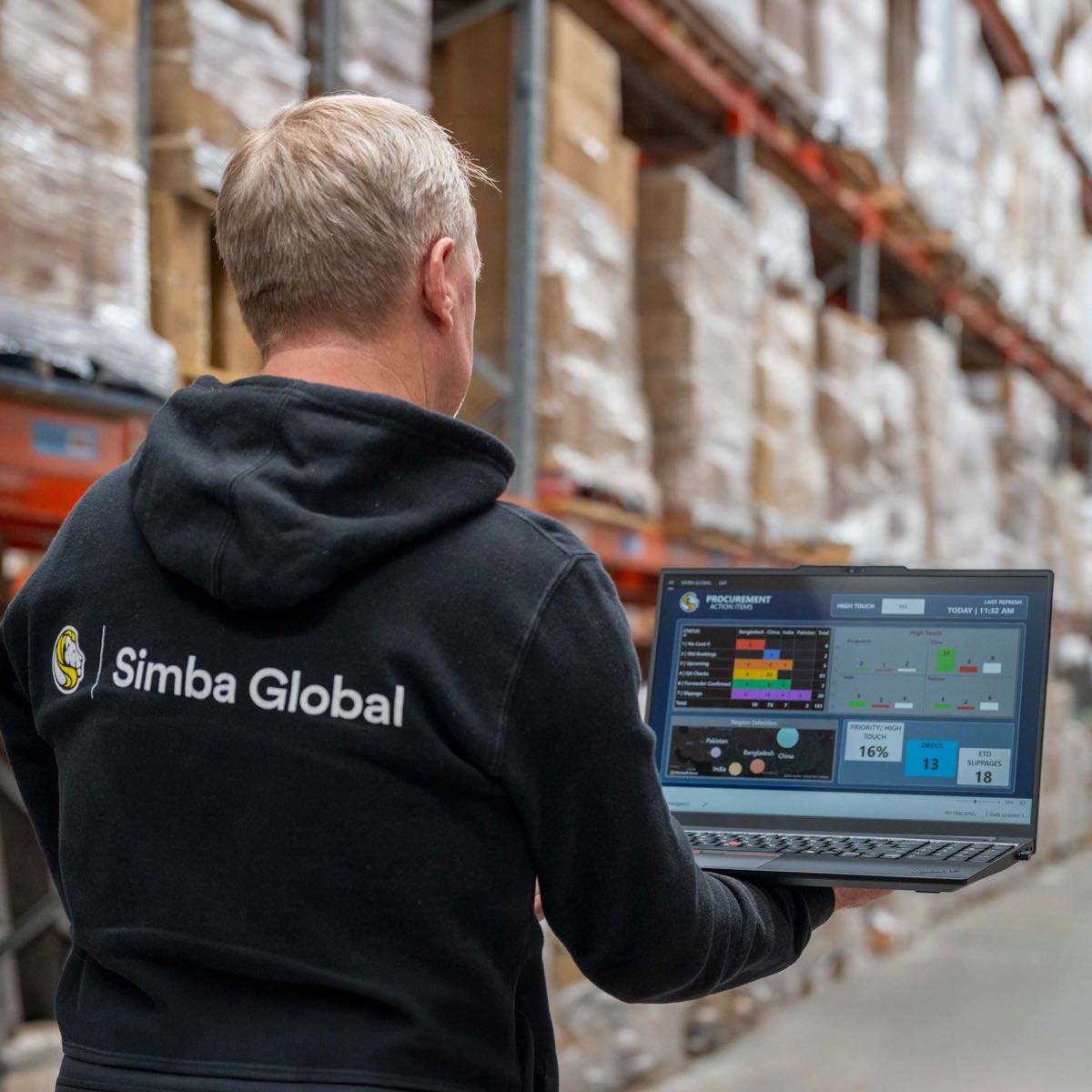 Supply Chain